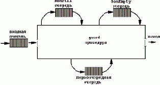 Мониторы