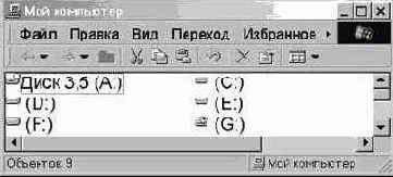 Окна Windows
